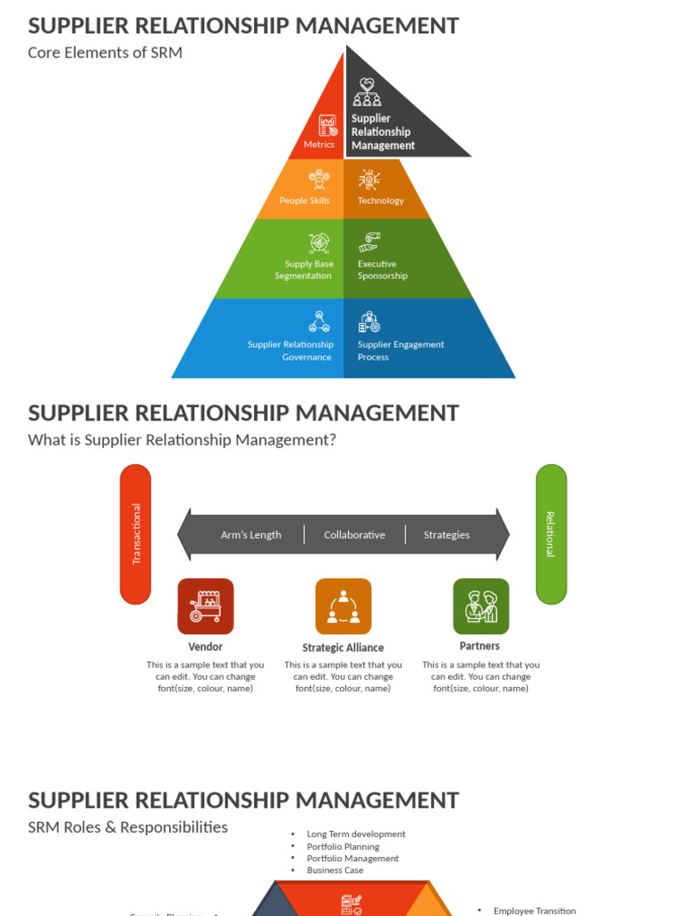 Supplier Relationship Management Animated | PDF | Procurement ...