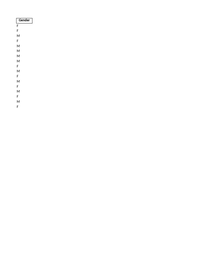 Gender Entries Column | PDF