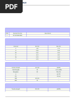 C40 Steel Properties and Datasheet | PDF