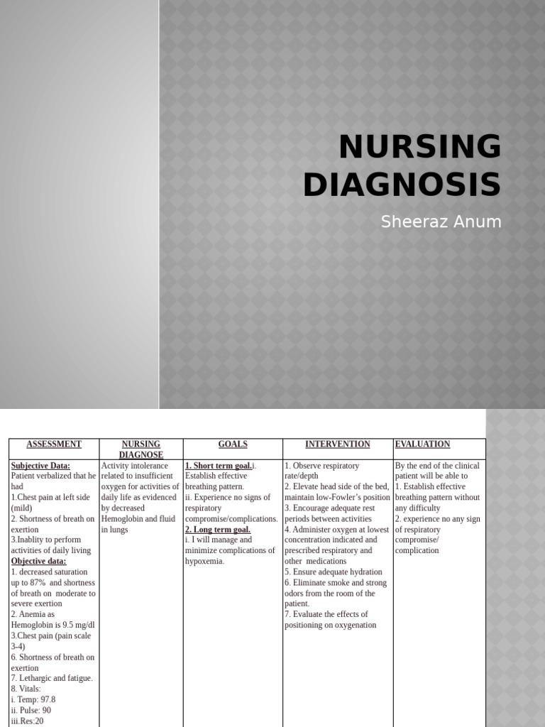 Nursing Diagnosis and Care Plans | PDF | Constipation | Clinical Medicine