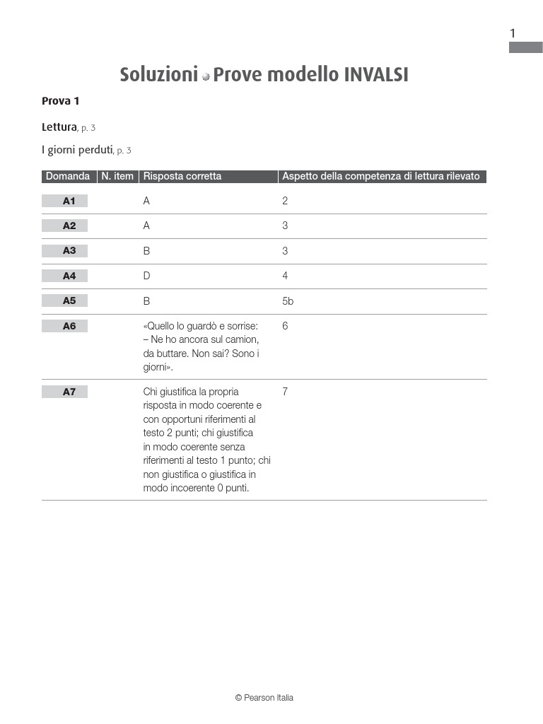 Soluzioni Invalsi