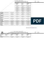 Forenoon 10 A.M. To 1 P.M. Session: Semester No. 01