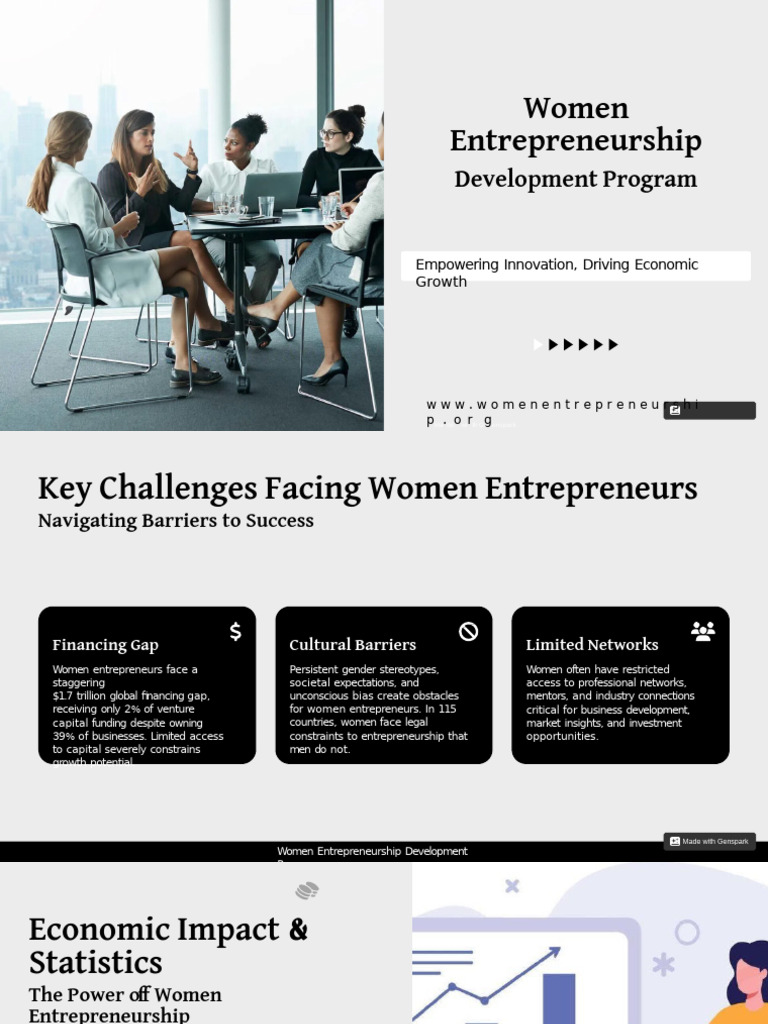 Women Entrepreneurship Development 20250901173656 | PDF ...