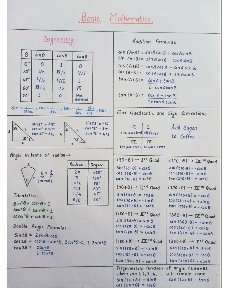 Basic | PDF