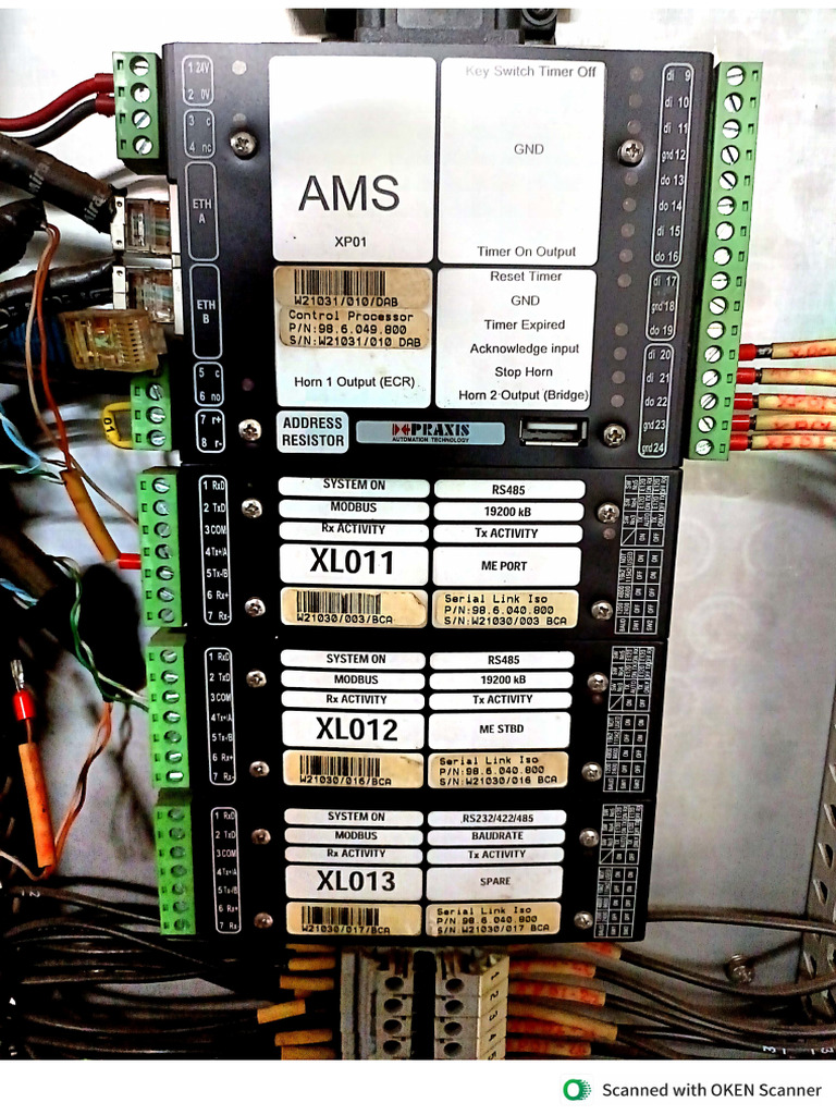 AMS Screens | PDF