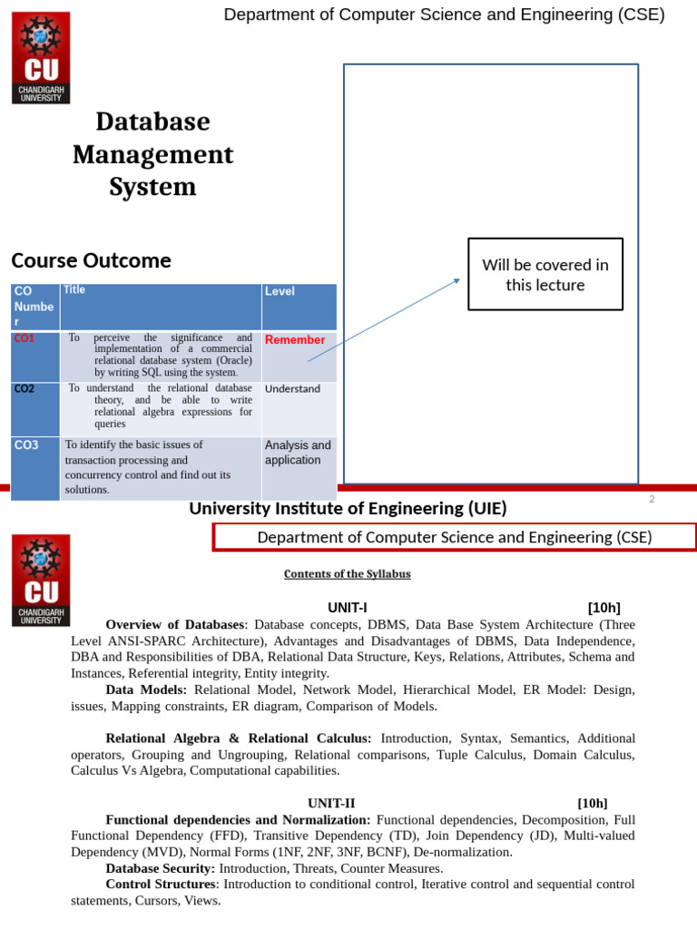 Database Management System Overview | PDF | Data Model | Computing