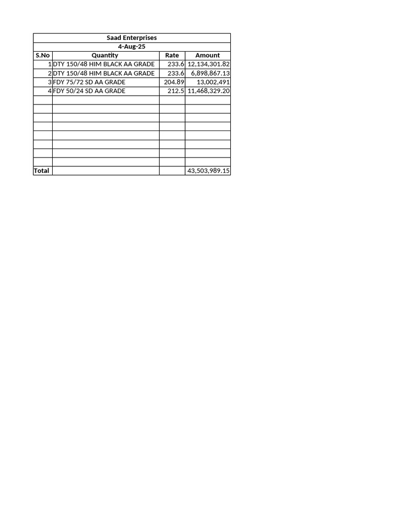 Stock Report | PDF