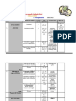 Planificare Cultura Civica ClasaaVIII A2011-2012