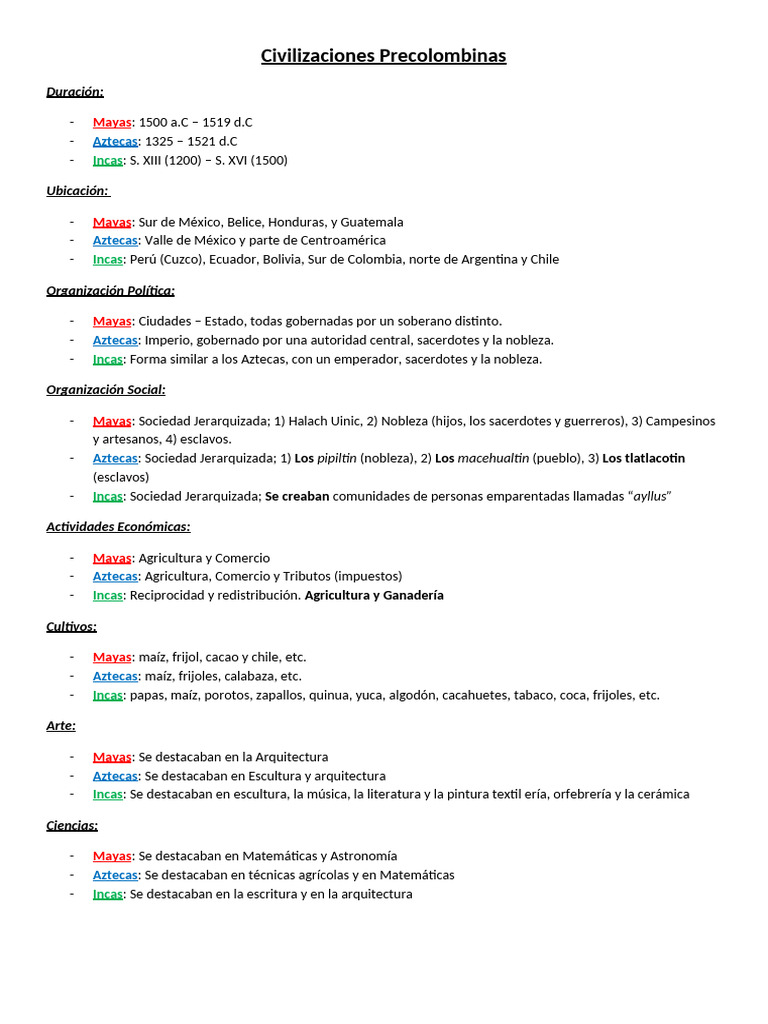 Civilizaciones Precolombinas en América | PDF | Imperio Inca ...