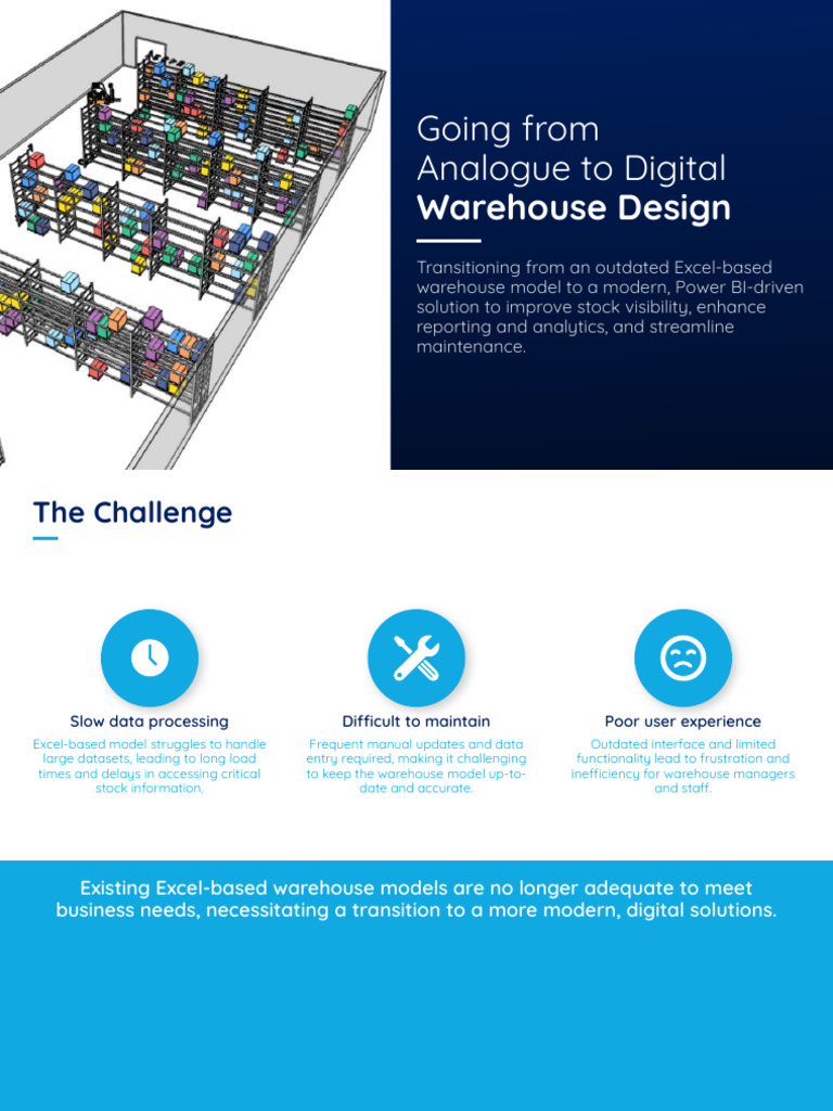 Digital Transformation of Warehouse Management | PDF | Cloud Computing ...