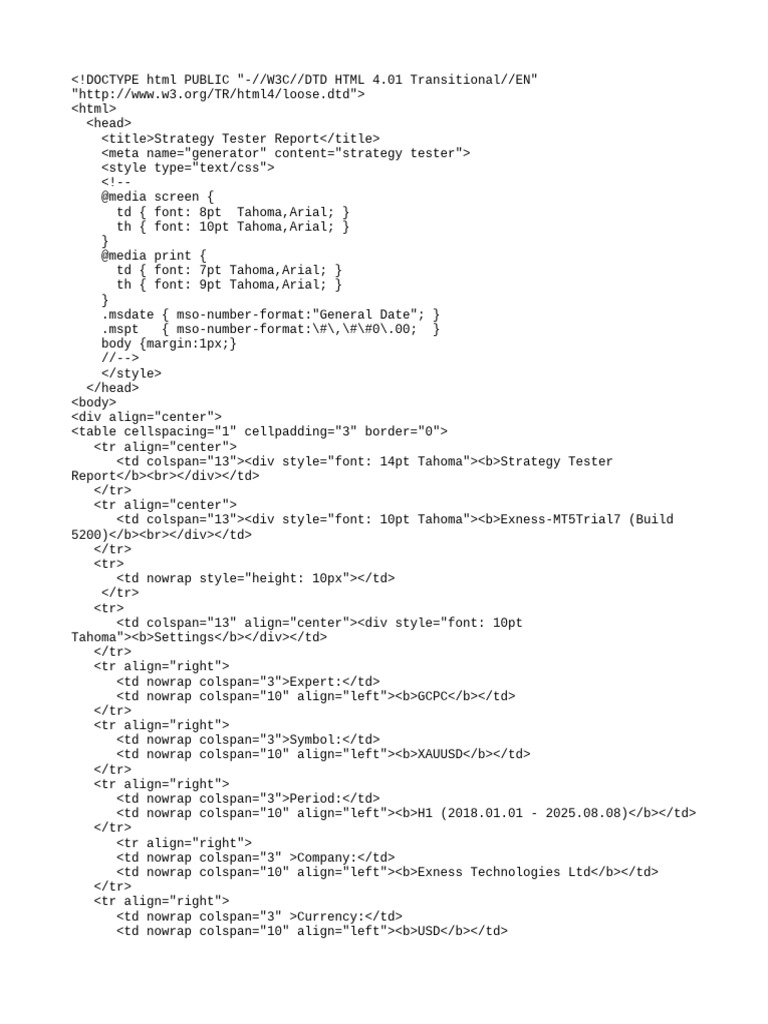 Shareable Gold Report - HTML | PDF | Gold As An Investment | Financial ...
