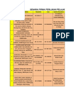 Download Firma Perlu Pelajar Latihan Industri by Azhari Fatimah SN91001312 doc pdf