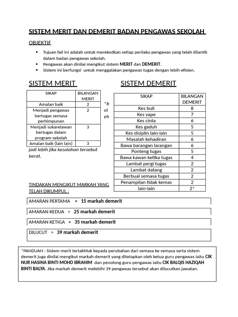 Sistem Merit dan Demerit Pengawas Sekolah | PDF