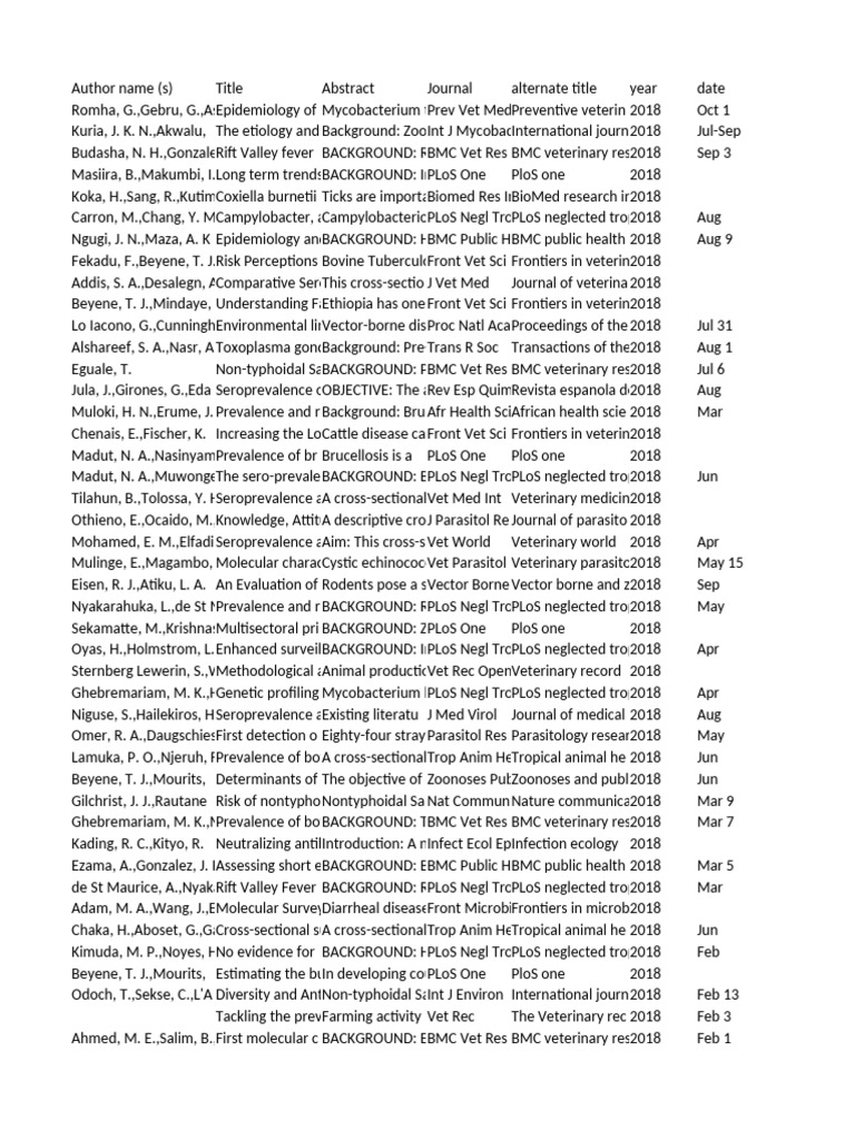 Journal PNTD 0009607 s004 | PDF | Medical Specialties | Microbiology