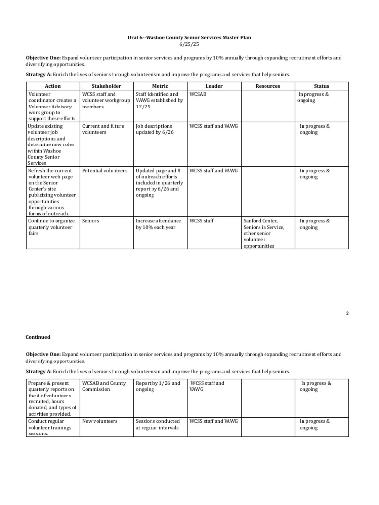 Washoe County Senior Services Plan | PDF | Volunteering | Nevada