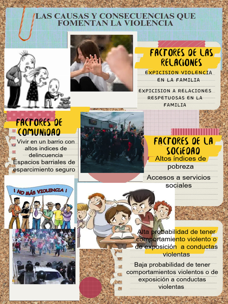 Causas y Consecuencias de la Violencia | PDF