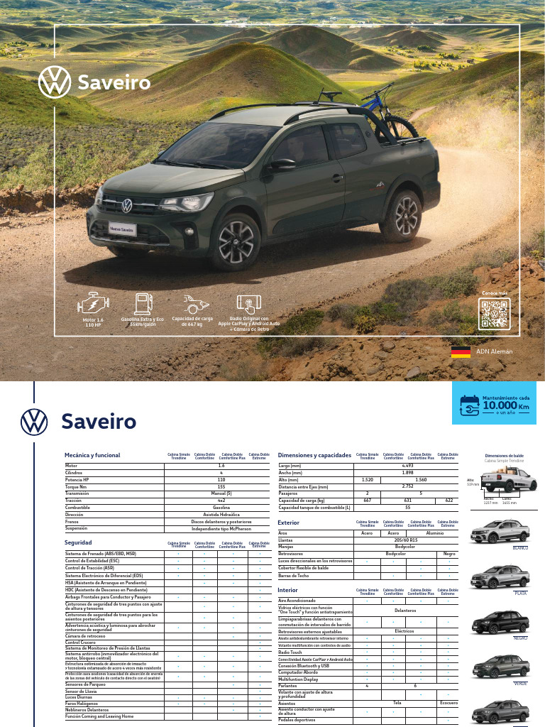 Ficha Técnica Volkswagen Saveiro 2025 | PDF | Vehículo de motor ...