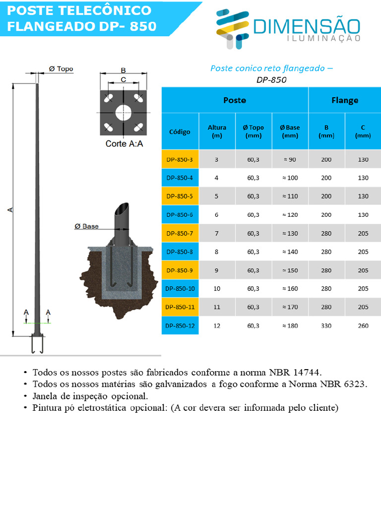 DP 850 | PDF