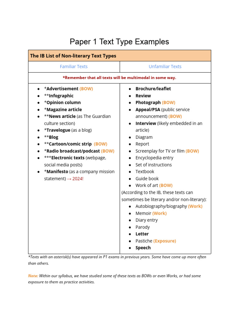 IB Non-Literary Text Types Guide | PDF | Facebook