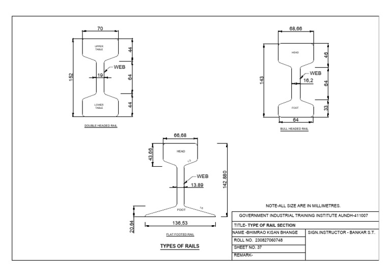 Types of Rail Sections Overview | PDF