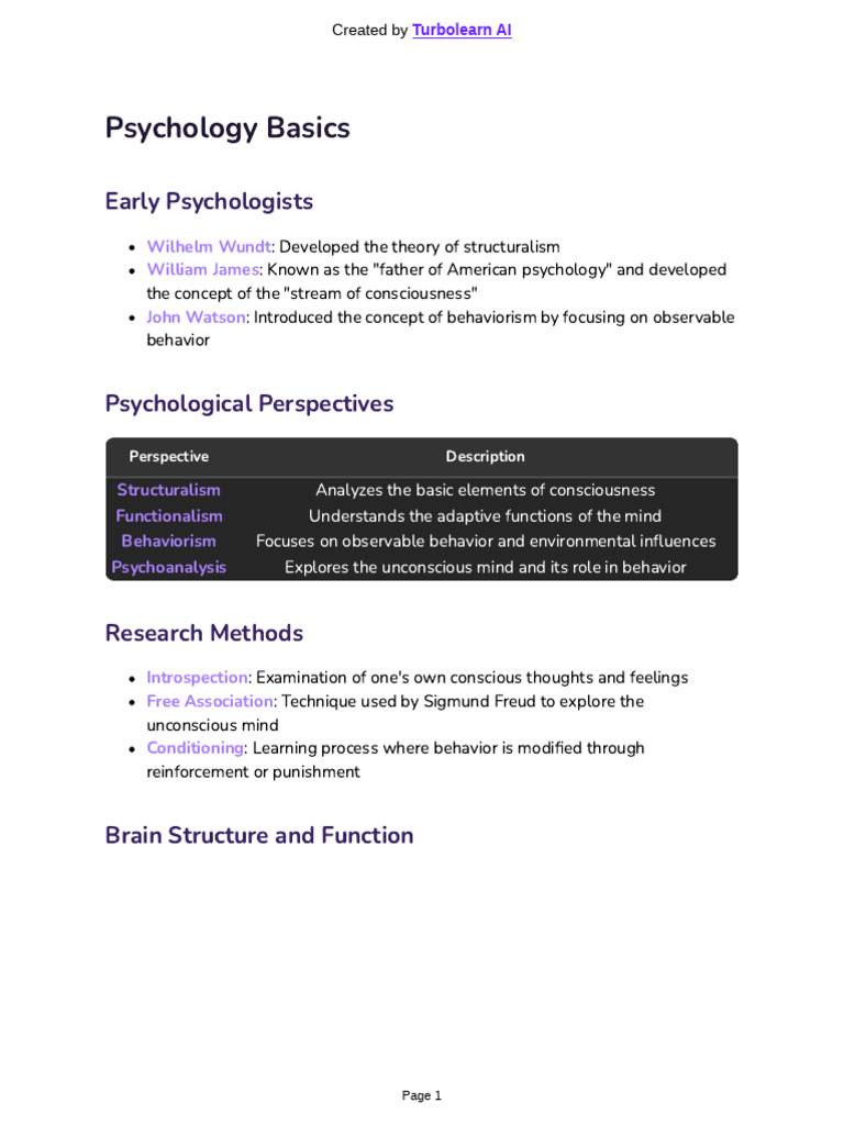 Psychology Fundamentals and Key Concepts | PDF | Mind | Learning