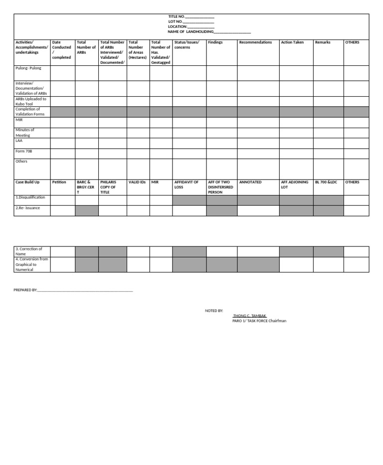 ARB Validation and Documentation Report | PDF