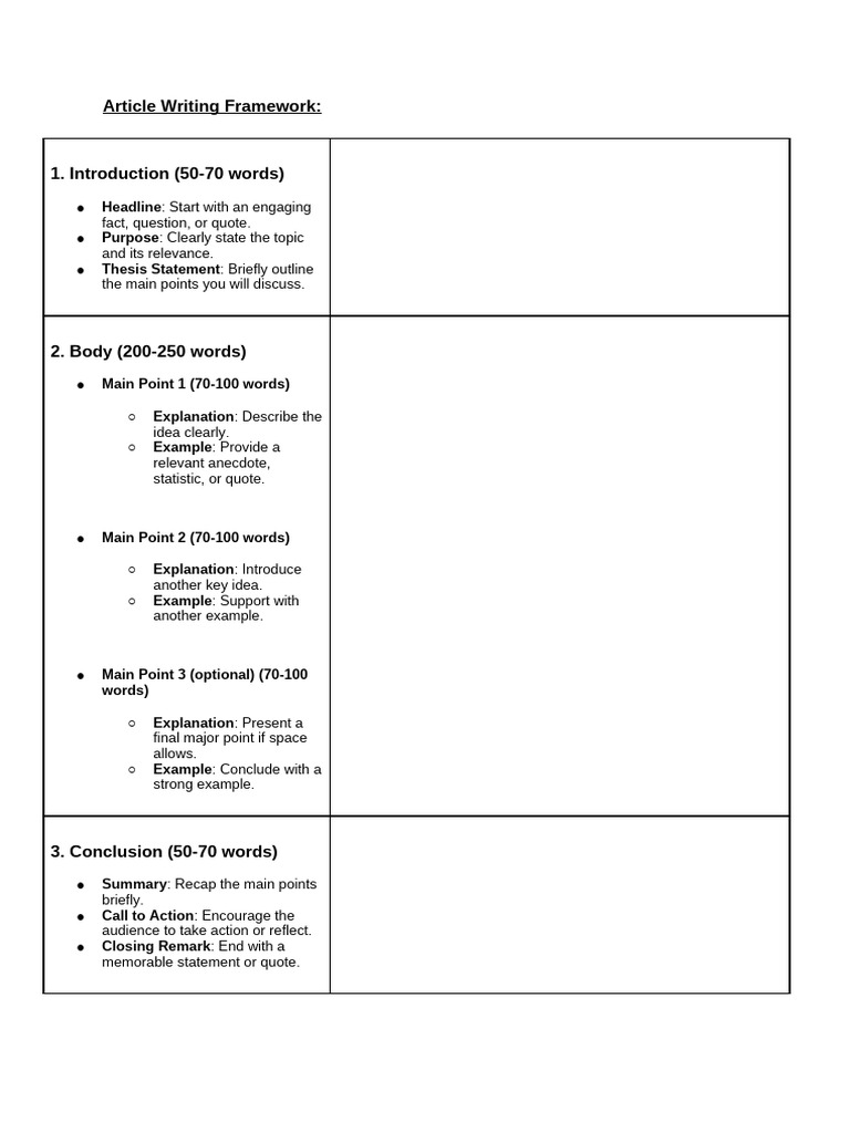 Article Writing Structure Guide | PDF