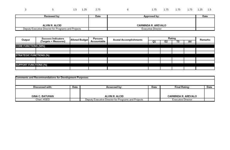 DPCR Excel Template | PDF