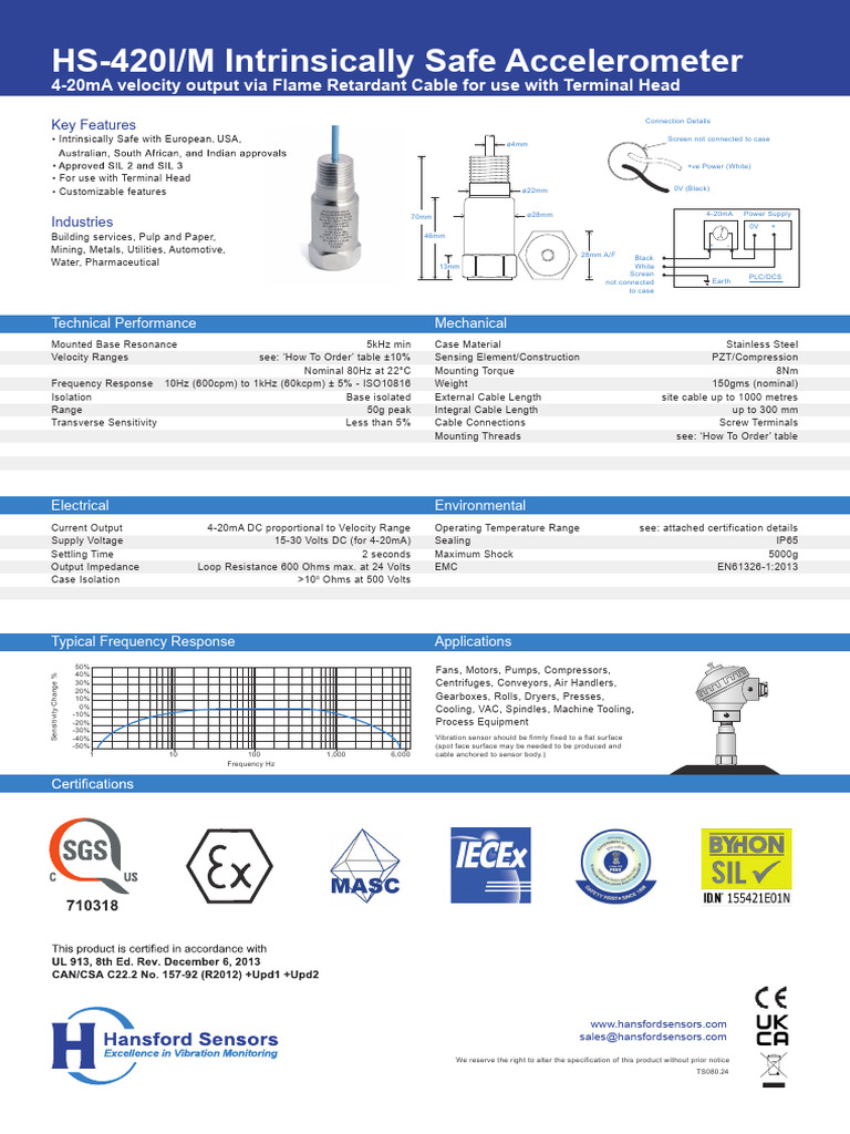 HS-420I/M Intrinsically Safe Accelerometer: 4-20ma Velocity Output Via ...