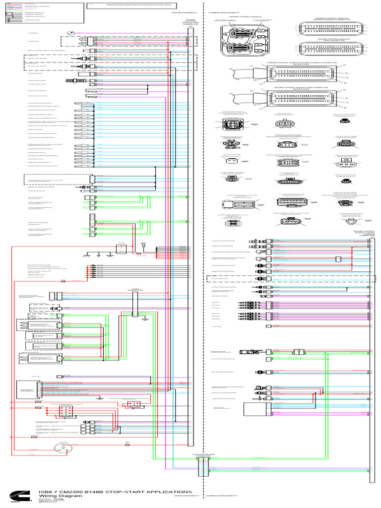 Engine Control Module Wiring Overview | PDF | Throttle | Diesel Engine