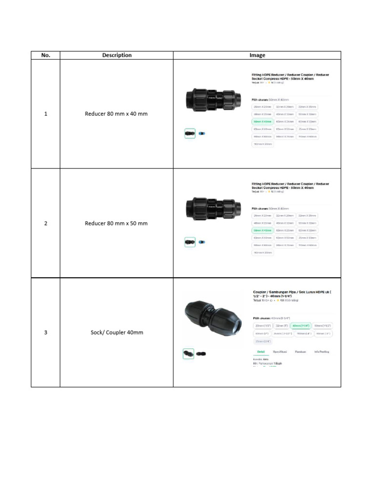 Material List | PDF
