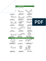 Bar Shape Codes To Bs 4466: Reinforcing