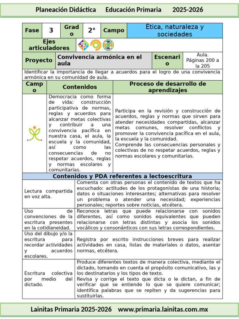 Proyecto de Convivencia Armónica 2° grado | PDF | Salón de clases ...