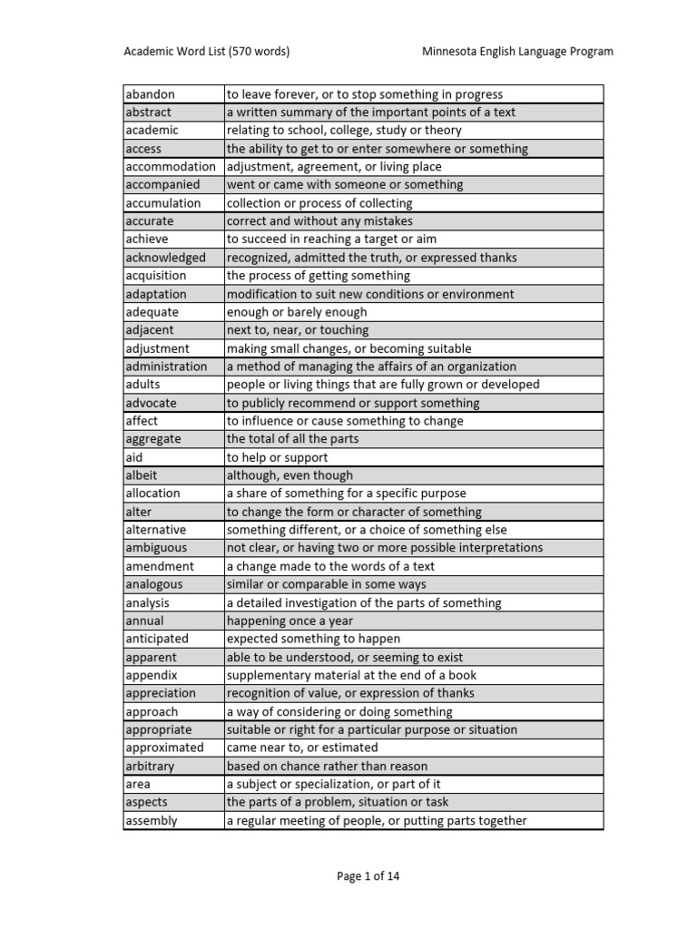 Academic Word List: 570 Terms | PDF | Knowledge | Idea