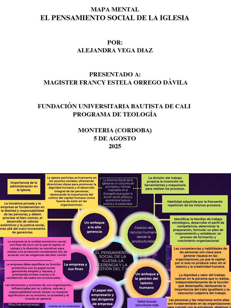 Pensamiento Social de la Iglesia y Gestión | PDF | Business | Gestión ...