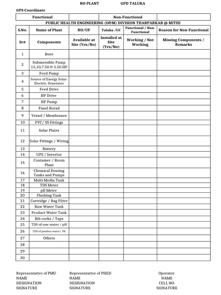 RO Plant Functional Status Report | PDF