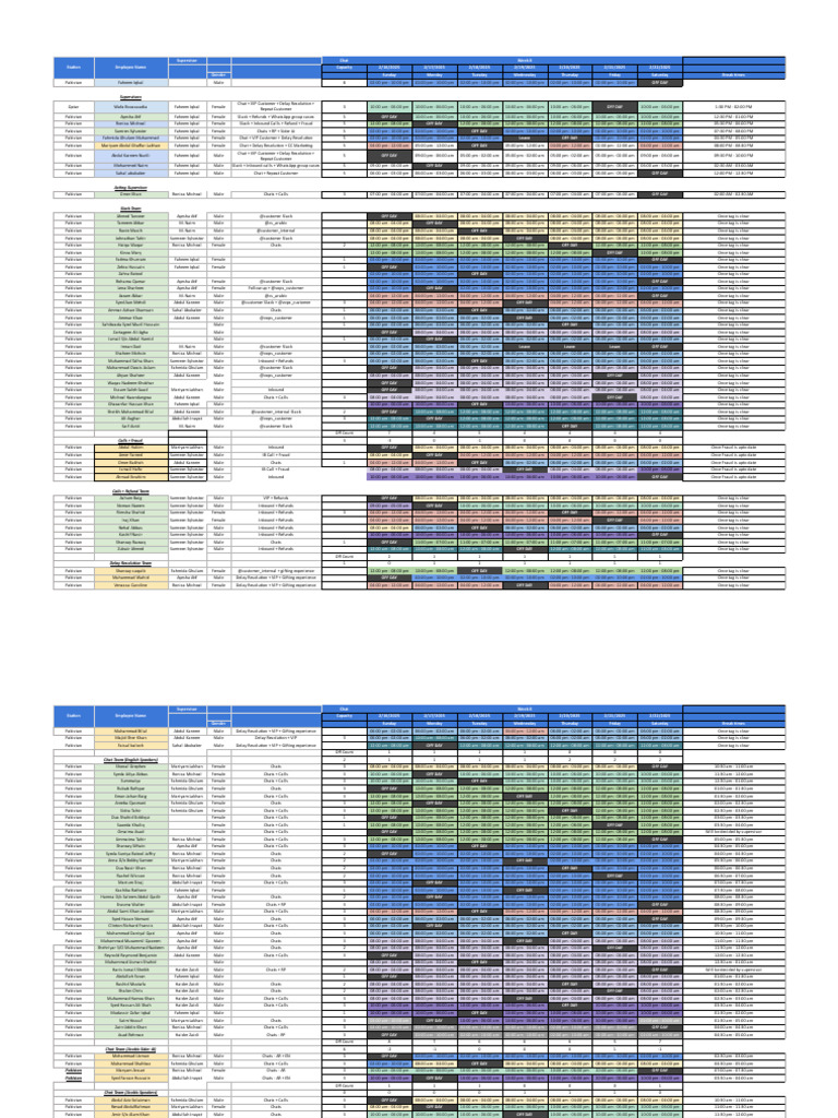 CS Weekly Rooster & Schedule - Week 8 | PDF