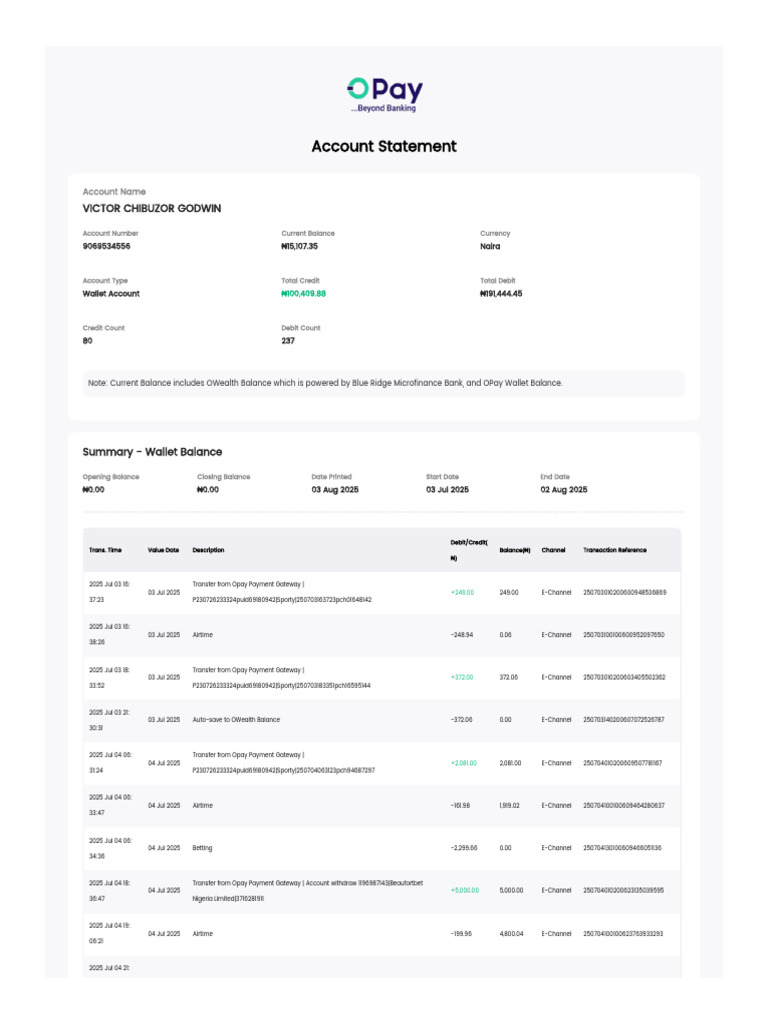Wallet Account Statement for Victor Chibuzor | PDF | Debit Card ...