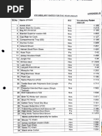 Navy Seabag Inspection Checklist 2024 | PDF | Military Uniforms | Dress ...