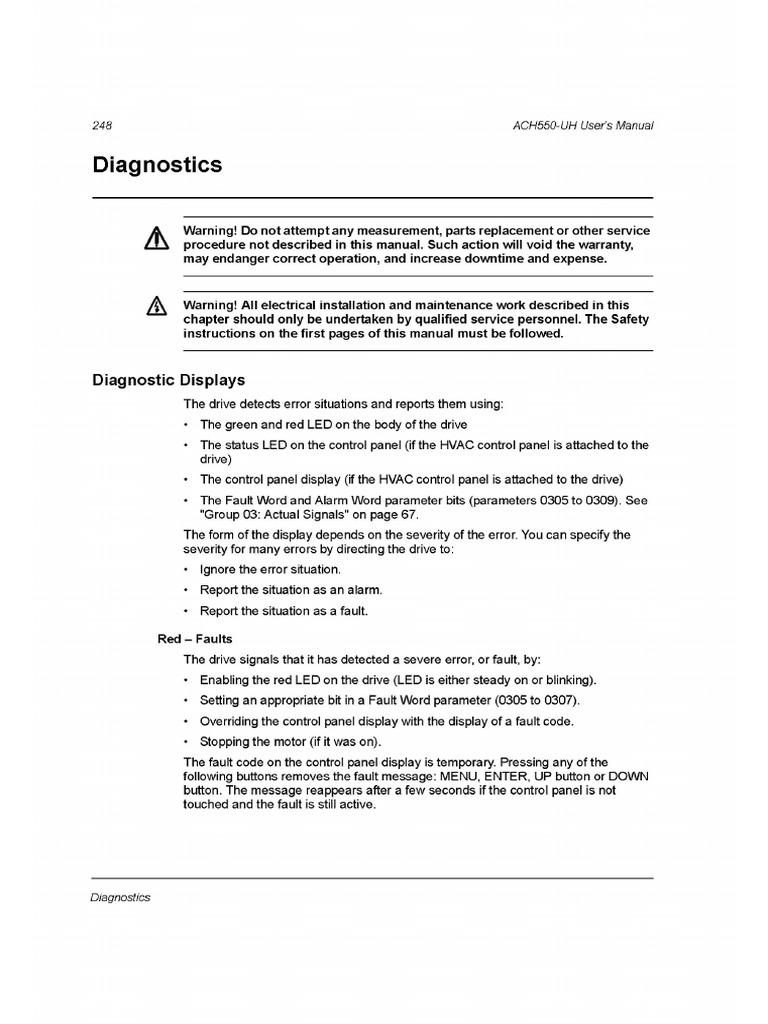 ABB Fault Codes | PDF