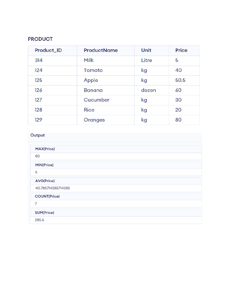 Suhani Dbms Sum,Count | PDF