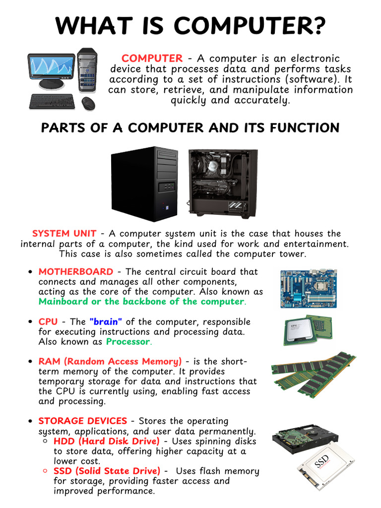 Parts of a Computer Explained | PDF | Computer Data Storage | Random ...