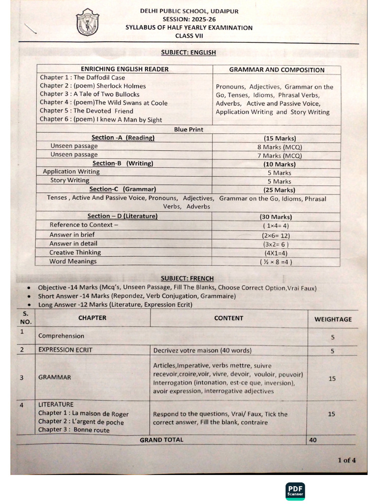Grade VII Half Yearly Syllabus 2025 1 | PDF
