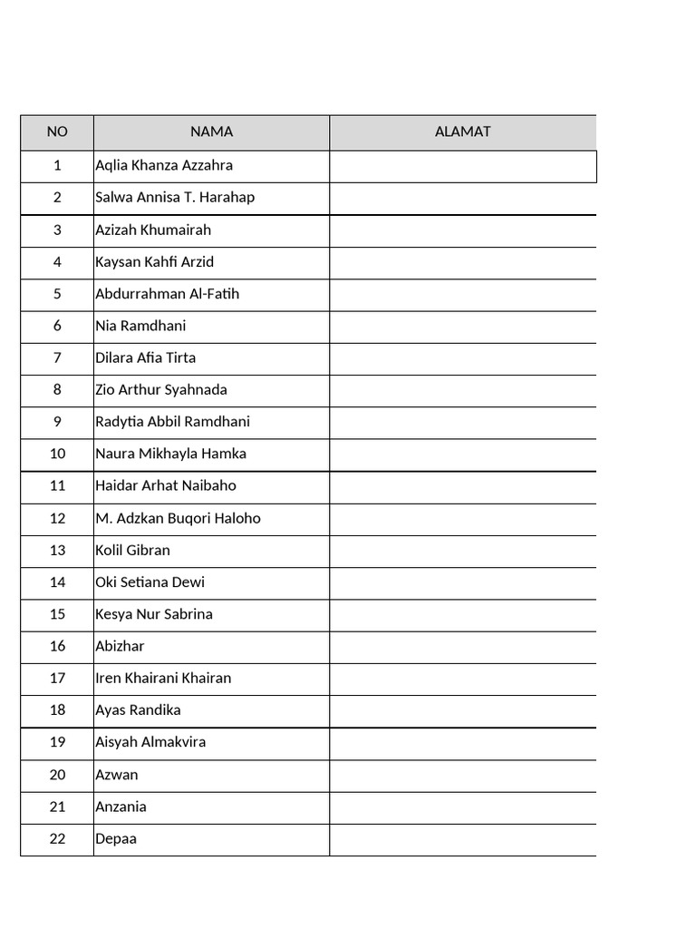 Student Names and Classes List | PDF