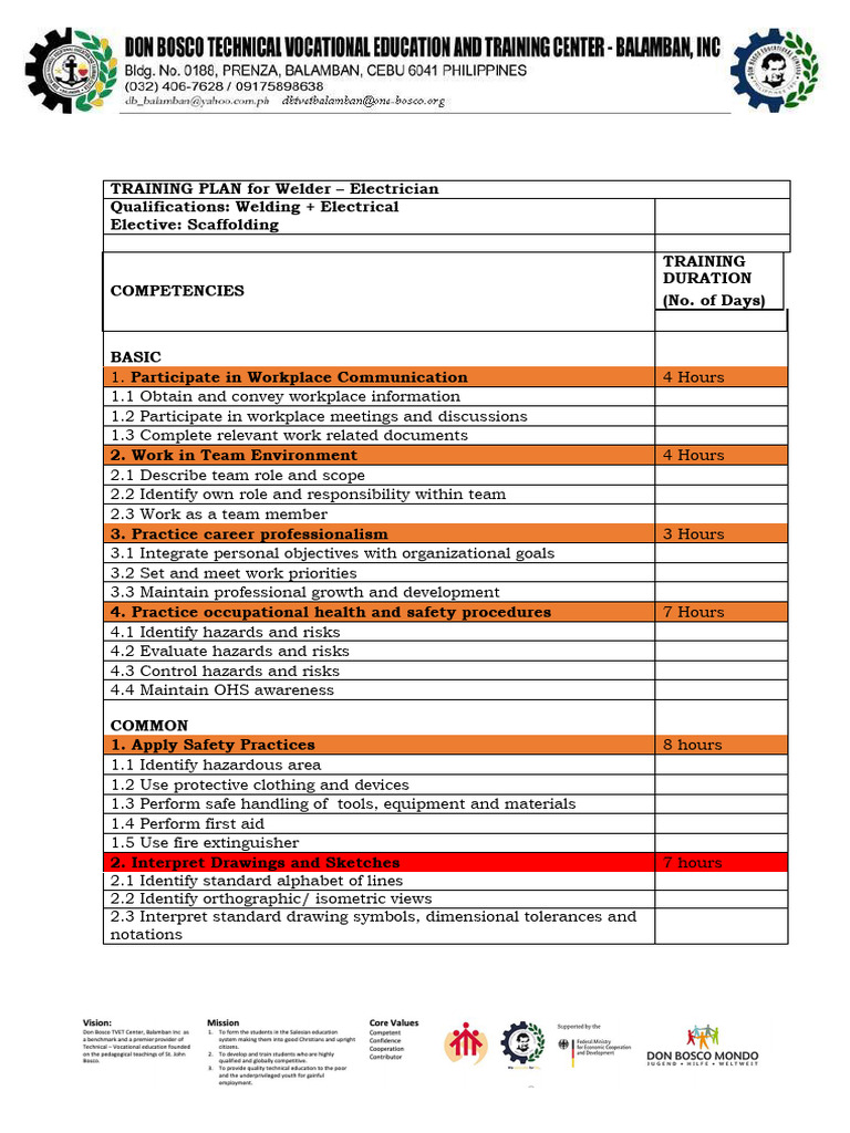 Welder-Electrician Training Plan | PDF | Welding | Construction
