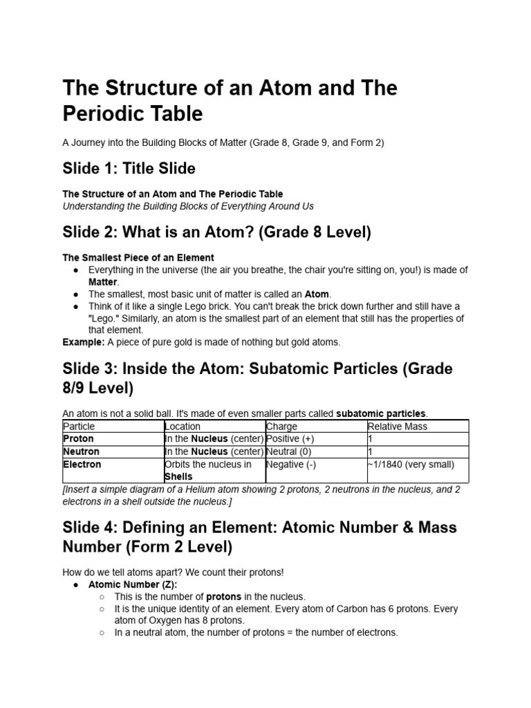 Atom Structure and Periodic Table Guide | PDF | Ion | Atoms