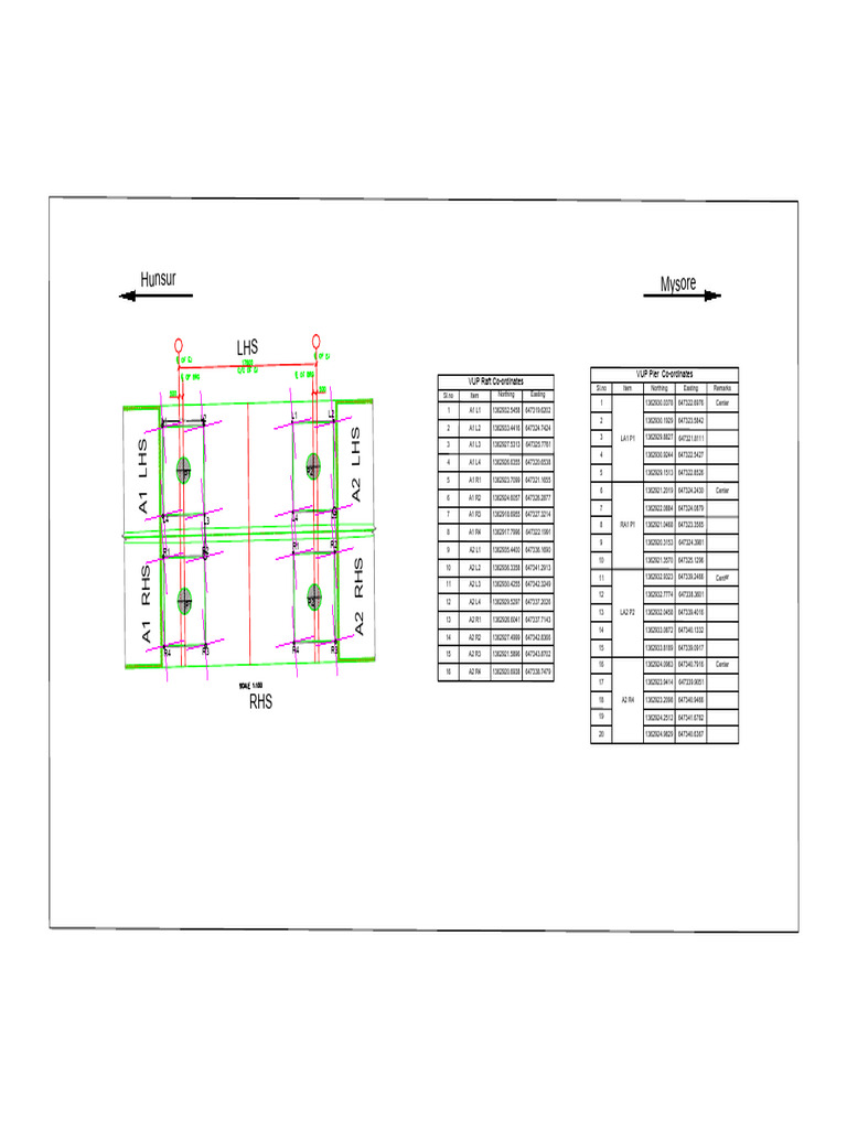 VUP Raft and Pier Coordinates Data | PDF