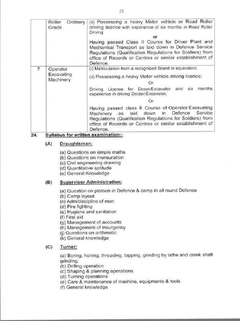 Bro Syllabus PDF | PDF