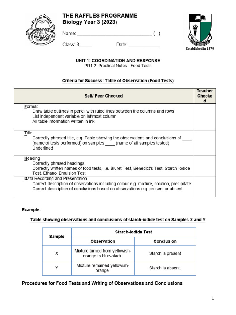 2023 - Bio - Y3 - PR1.2 - Coord - Res - Practical Notes - Food Tests ...