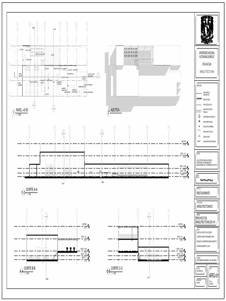 Planos Arquitectónicos de Restaurante | PDF